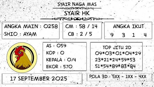 SYAIR NAGA MAS - Syair HK